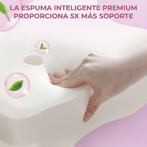 Almohada Cervical Viscoelástica Multipuntual Calmax
